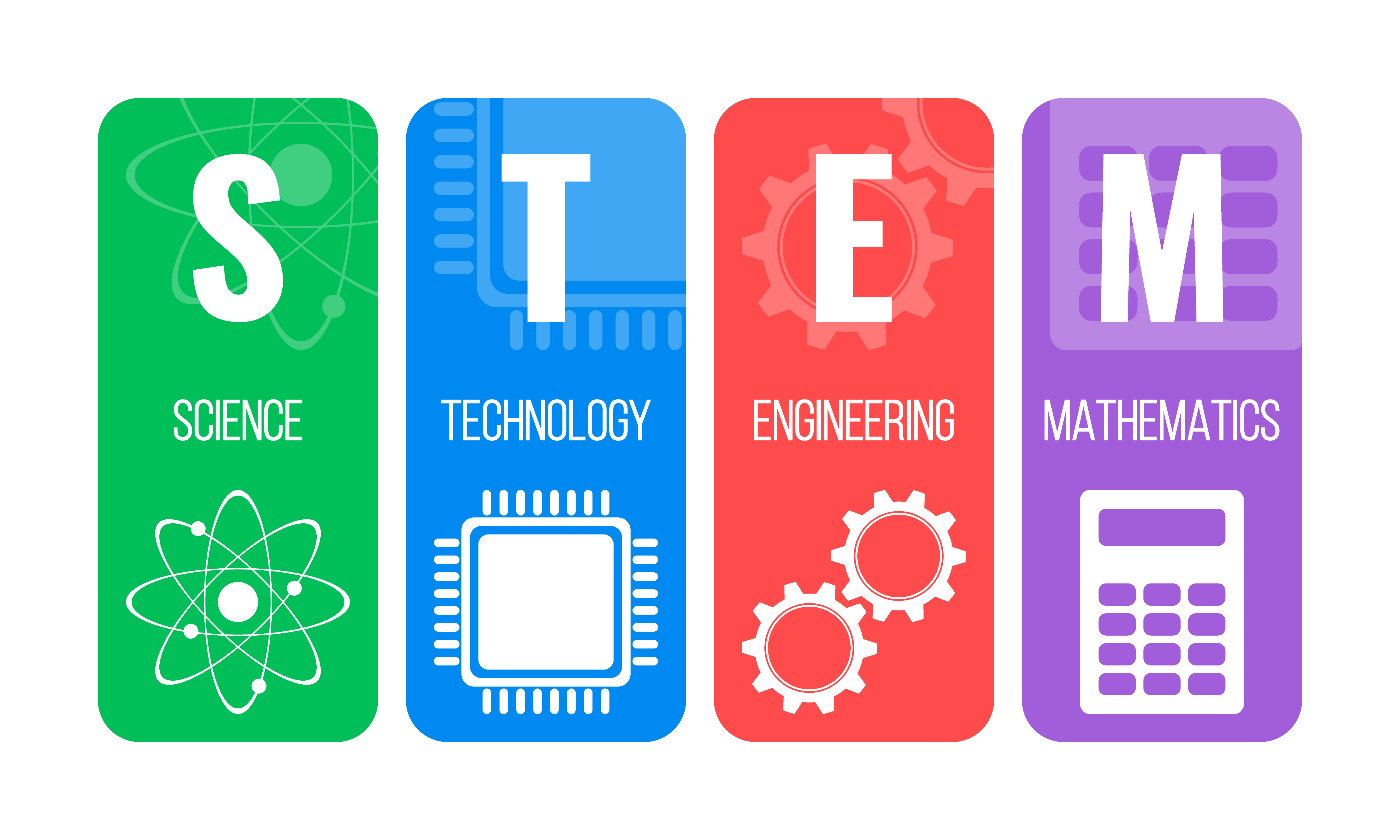 Graphic of STEM